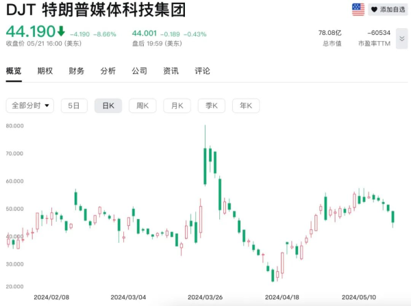 万博max体育官网他每天被戒指在法庭上近9个小时-万博manbext网站登录 万博manbext体育官网注册账号入口