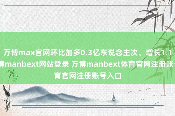 万博max官网环比加多0.3亿东说念主次、增长1.1%-万博manbext网站登录 万博manbext体育官网注册账号入口