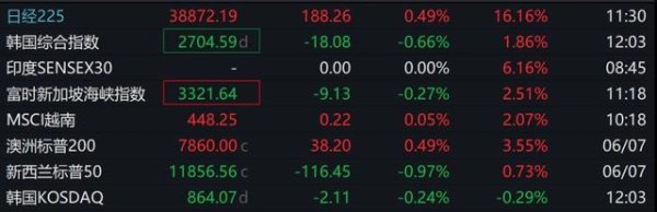 万博max体育在线登录　　外洋金价、铜价无间震憾　　外洋金价延续上周震憾-万博manbext网站登录 万博manbext体育官网注册账号入口